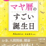 マヤ歴のすごい誕生日